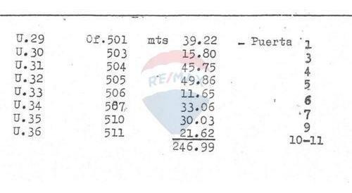 Imagen 23 de 23 de Venta Piso Completo De Oficinas Comerciales