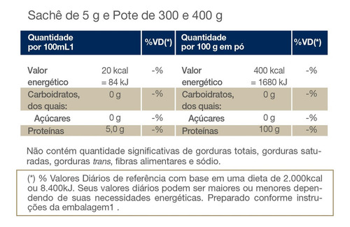 Glutamax - 30 Sachês 10g - Vitafor Sabor Sem Sabor
