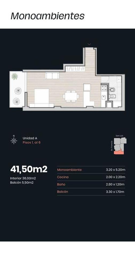 Imagen 10 de 17 de Lofts, 1 Y 2 Dormitorios De Inversión