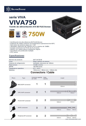 Imagen 9 de 10 de Fuente Silverstone Viva750 750w Certificada 80 Plus Bronze