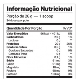 Wheydop Iso Elementopuro 900g - Morango C/ Leite Condensado Morango Com Leite Condensado