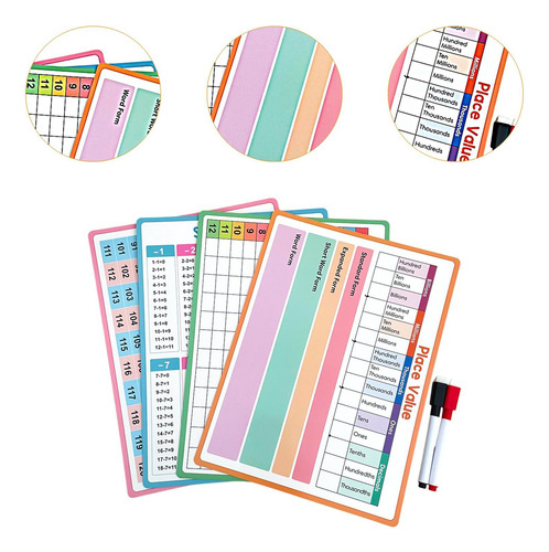 4pcs Tabla De Sustracción De La Tabla De Matemáticas De