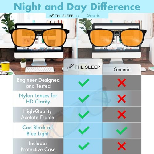 Gunnar - Gafas Premium Para Juegos Y Computadora - Bloquea E