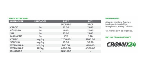 Prospector Suplemento Mineral Vimifos Calcio Fosforo 20kg