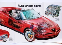 Comprar Revista 0km 09 - Alfa Romeo Spider, Fiat Palio, Pôster Alfa