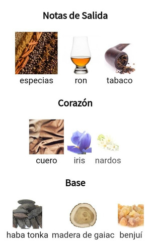 Perfume V-ulgary M Negro/e.i 100ml Extracto Concentrado