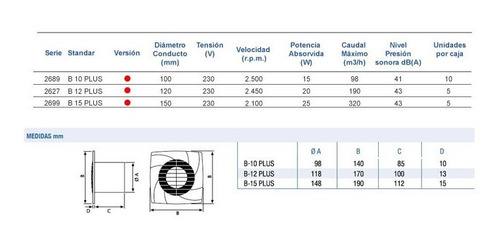 Extractor De Baño - Cata - Serie B 12 Plus - Envio Gratis