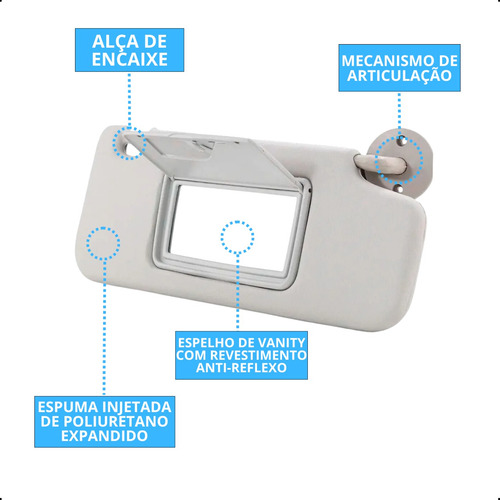 Quebra Sol Lado Esquerdo Chevrolet Onix 2019 2020 2021