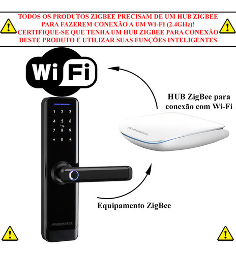 Fechadura Inteligente Digital Novadigital Zigbee Tuya Smart