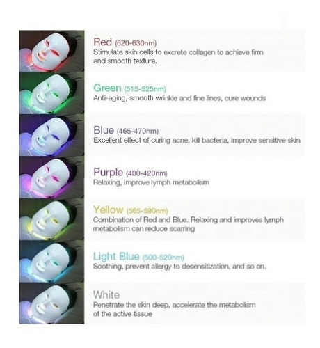 Imagem 6 de 7 de Máscara Fototerapia Led 7 Cores Tratamento Facial