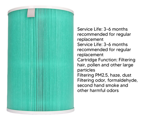 Cartucho Verde De Repuesto Para Filtro Purificador De Aire,