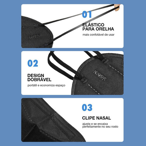 5 Máscaras Respiratórias Kn95 Pff2 Wwdoll 5 Camadas Preta Cor Preto Desenho Do Tecido Liso