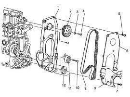 Polea Tensora De Distribucion Chevy, Para Banda De Tiempo