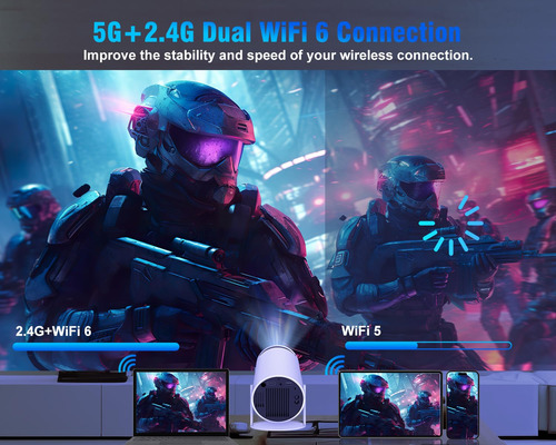 Mini Proyector Portátil 4k 1080p Con Wifi6 Y Bluetooth