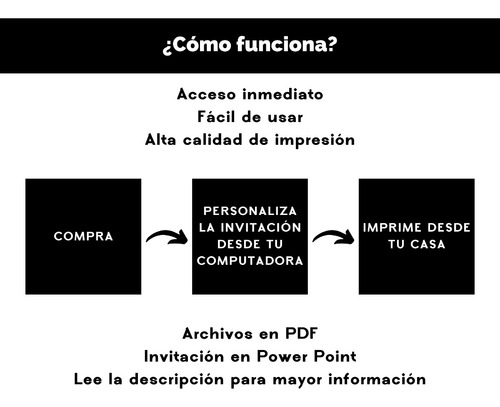Kit Imprimible Para Fiesta Temática Astronauta