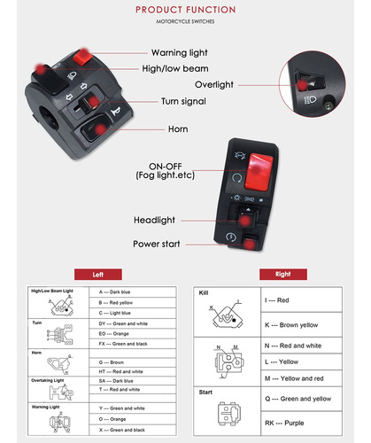 Destornillador Torx De Seguridad T8/t9/t10 A Prueba De Manip