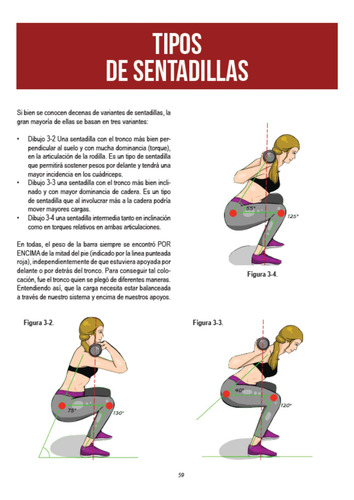 Fuerza Entrenamiento Y Anatomía Miembros Inferiores Tomo 2