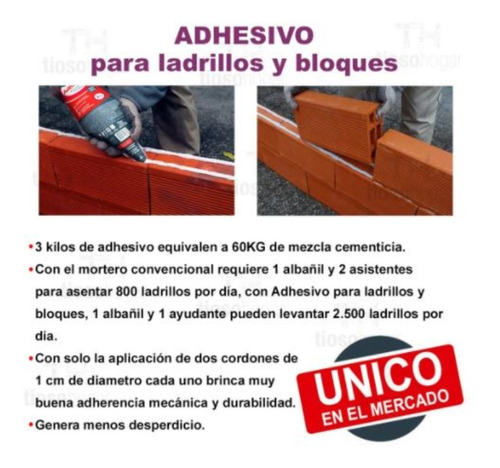 Imagen 3 de 10 de Pegamento Para Bloques Y Ladrillos Huecos 3 Kg Sinteplast
