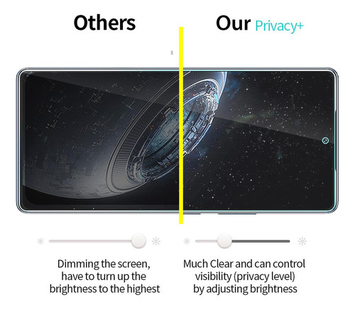 Film Protector Pantalla Privacidad Anti Espía Para Infinix Note 40 Pro