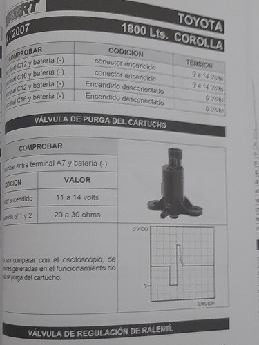 Manual Técnicas De Inyección 8