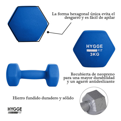 Imagen 3 de 10 de Par De Mancuernas Pesas 3 Kg Recubiertas Neoprene Funcional