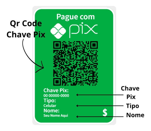 Placa Pix Display Suporte Mesa Qrcode Chave Pagamento Verde