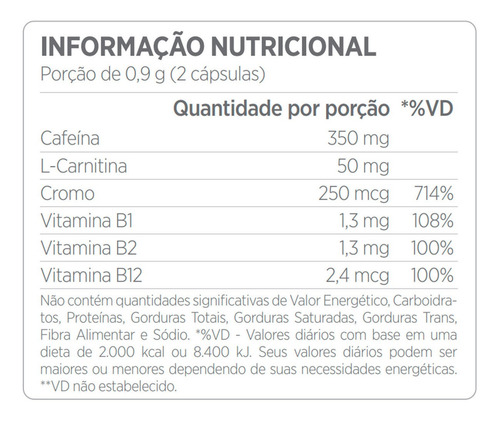 Imagem 2 de 2 de Lipo Burn Hd Thermogenic 60 Cápsulas - Atlhetica Nutrition