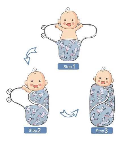 Imagen 7 de 7 de Manta Envolvente Micro Polar Bordada (swaddle)
