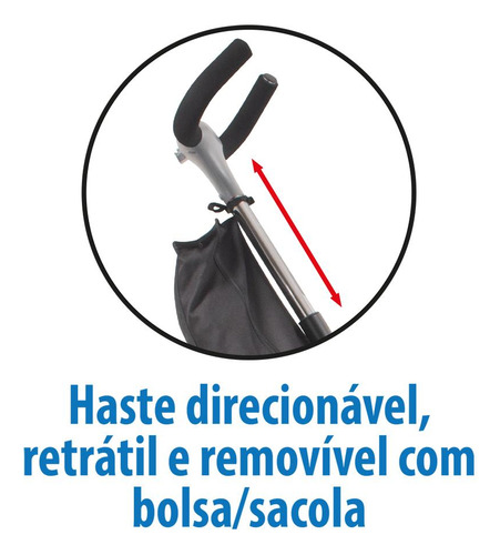 Triciclo Smart Fases - Dobrável Reclinável E Reversível