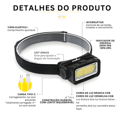 Lanterna Testeira 800 Lúmens 5 Modo Luz Led Recarregável Usb