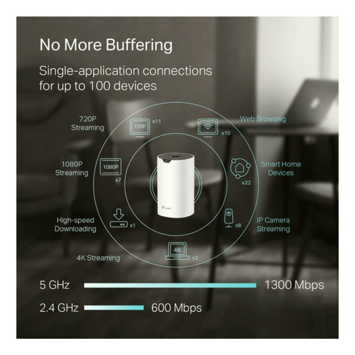 Tp-link Deco Sistema Wifi De Malla Para Todo El Hogar (deco