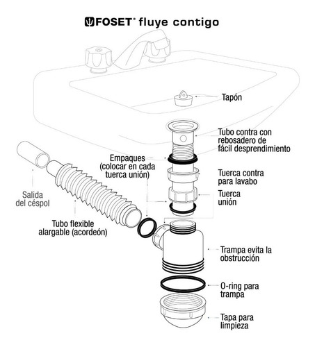 Cespol Lavabo Flexible 1-1/4'' Pvc Trampa Foset 49366 Color Blanco