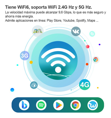 Zk Estéreo Carplay Para Dodge Ram 1500 2014-2019 A/a Auto