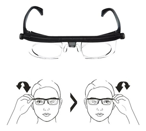Gafas De Miopía Lectura De Lentes De Fuerza Ajustable, 5 Pie