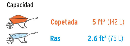 Carretilla Truper 11753