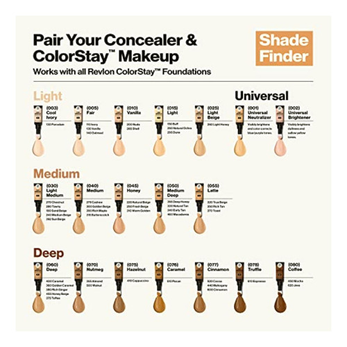 Revlon Colorstay Skin Awaken Corrector 5 En 1, Maquillaje