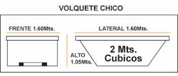 Alquiler De Volquetes En Capital Caba