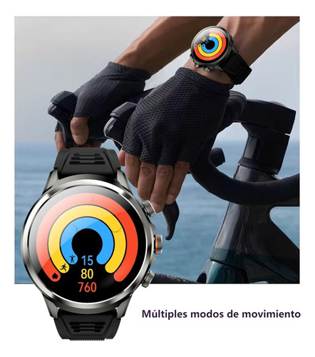 Nfc Reloj Inteligente Hombre Video Chat Llamada De Voz Smartwatch Gps 2025 Nuevo Smart Watch Mujer