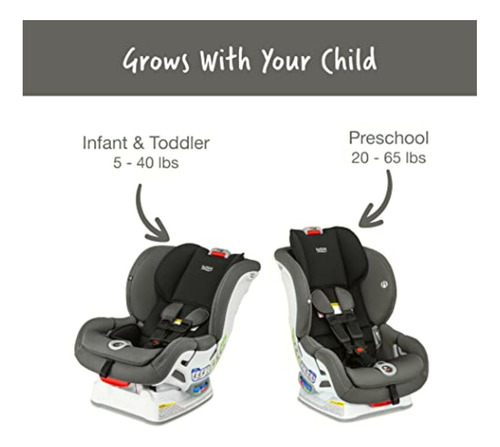 Britax Marathon Clicktight Asiento Convertible Para Coche,