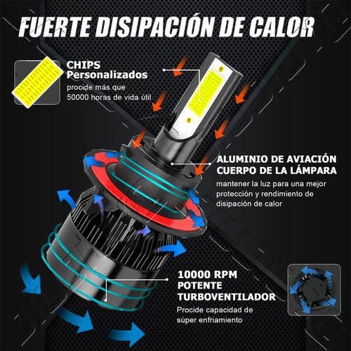 Kit Faros Luz Led H8 H13 14000lm Para Ford Haz Alta/baja