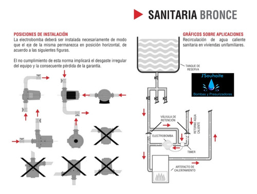 Bomba Circulador De Agua Caliente Rowa Mod. 7/1-ste