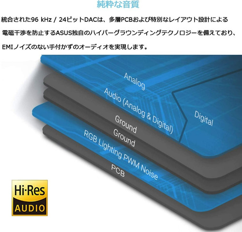 Ai Noise Canceling Mic Adapter