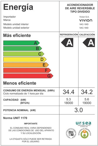 Imagen 4 de 6 de Vivion Haus Aire Acondicionado Stratos 18000 Btu Dc Inverter