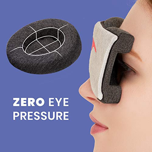 A Máscara De Ojos Sleep Mask 100% Bloqueadora De Luz