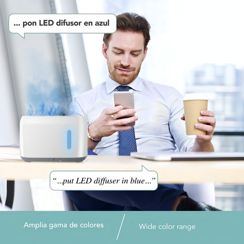 Difusor De Aroma Inteligente, Control C/smartphone 6 Sonidos Color Blanco