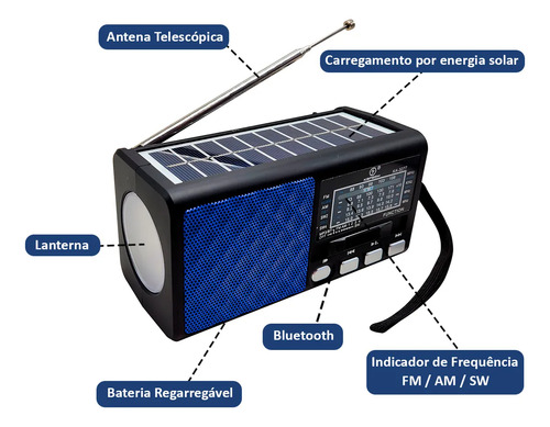 Rádio Emergência Bluetooth Fm/am Com Lanterna Led Recarregáv