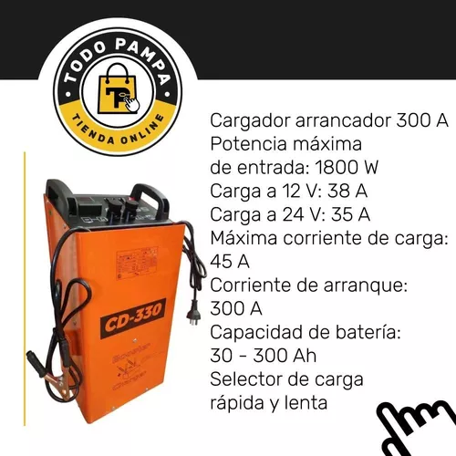 Juego de Pinzas Batería Coche 1800 AMP