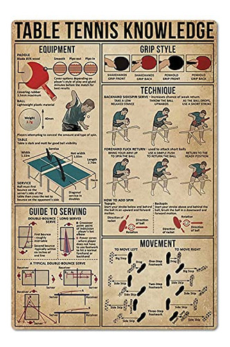 Table Tennis Knowledge Poster Tin Sign Old-fashioned Home Sc