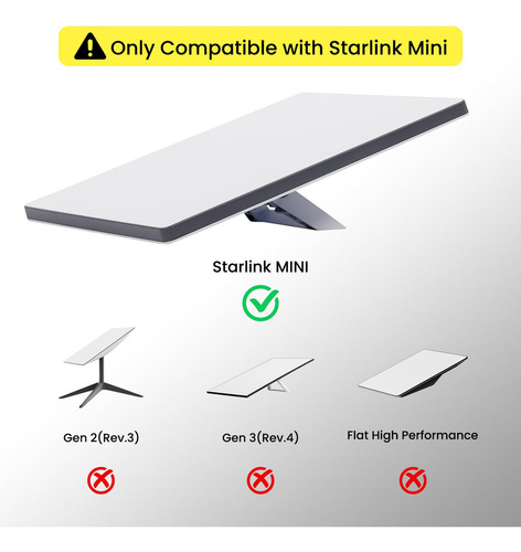 Capa Protetora Stargear Para Mini Antena Parabólica Starlink