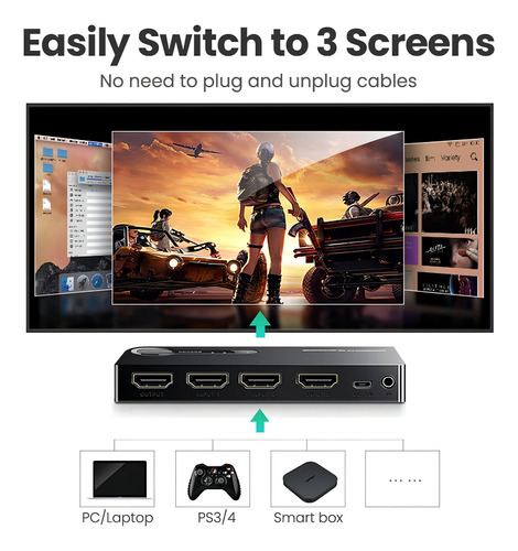 Ugreen Interruptor Hdmi 3 Em 1 4k Conexão 3 Dispositivo 1 Tv